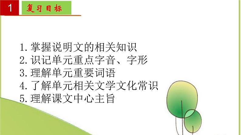 2022-2023学年八年级语文上册单元复习过过过（部编版）第五单元 【过知识】课件第2页