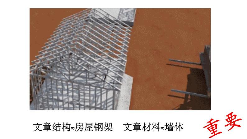 七下第四单元写作《怎样选材》课件第3页