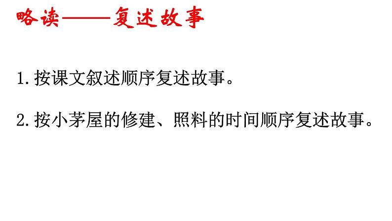 驿路梨花 课件第4页