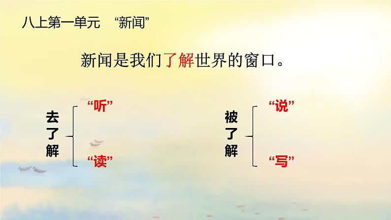 学用结合  寓学于乐 课件第5页