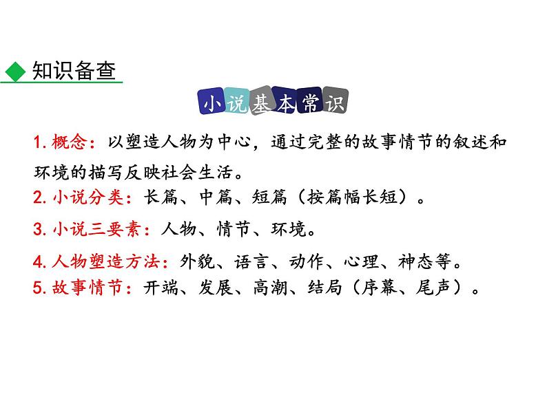 部编版九年级语文上册--22.智取生辰纲（精品课件1）第7页
