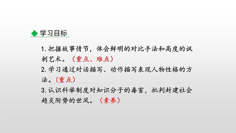 部编版九年级语文上册--23 范进中举（精品课件1）03