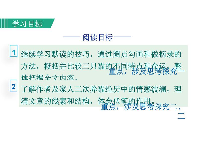 部编版七年级语文上册--16 猫（精品课件1）07