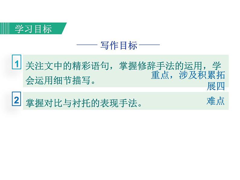 部编版七年级语文上册--16 猫（精品课件1）08