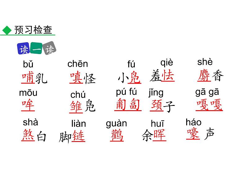 部编版七年级语文上册--17 动物笑谈（精品课件）06