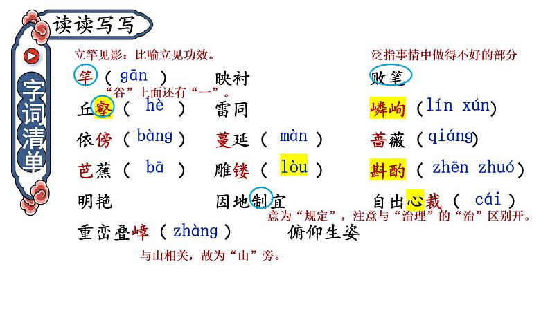 部编版八年级语文上册--19 苏州园林（优质课件）第5页