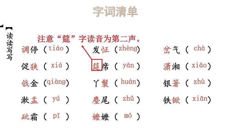 部编版九年级语文上册--25 刘姥姥进大观园（课件）第8页