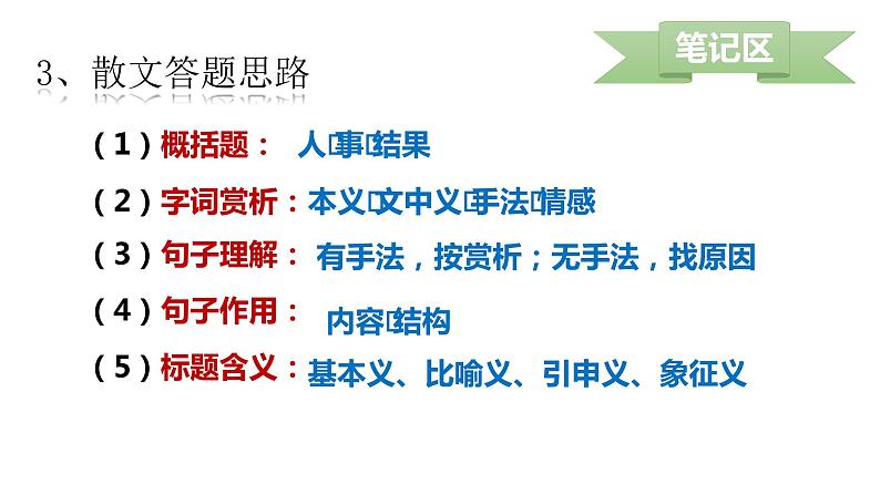 2022-2023学年部编版语文七年级上册散文综合复习课件第8页