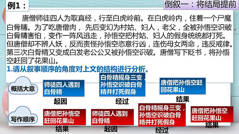 2023届人教部编版语文中考记叙文写作——倒叙写作课件05