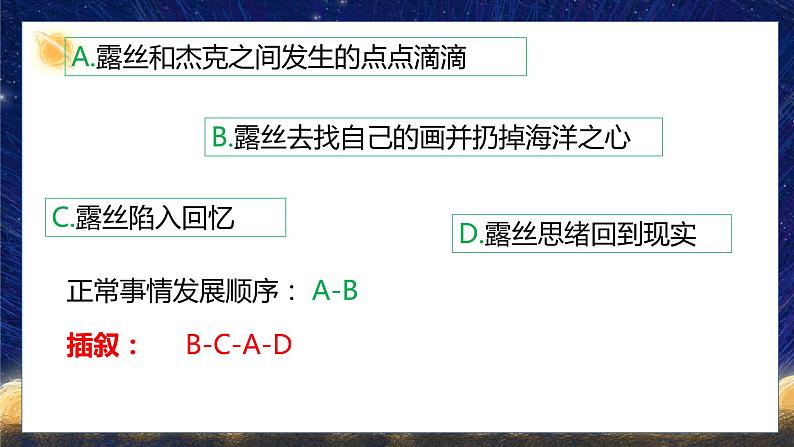 2023届人教部编版语文中考记叙文写作——插叙写作课件05
