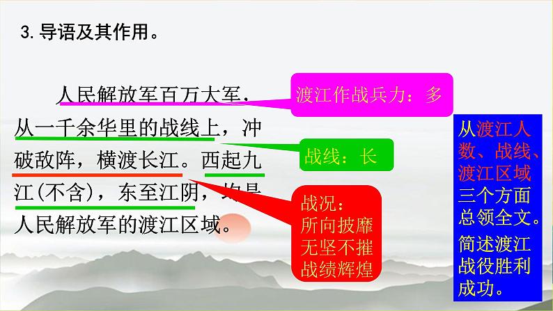 人民解放军百万大军横渡长江第7页