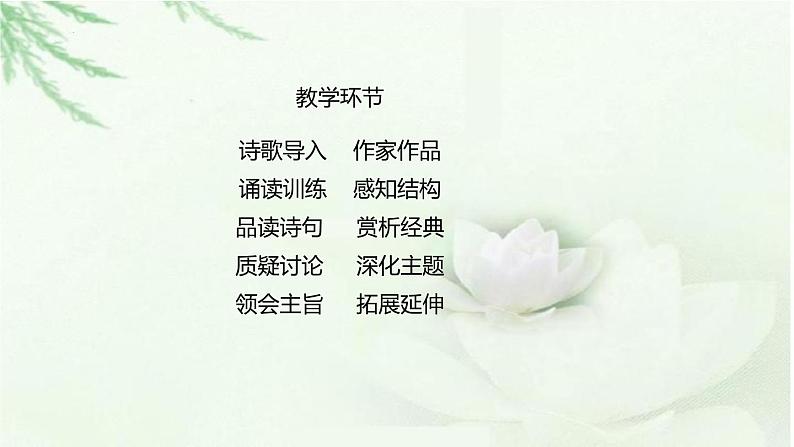 第20课《天上的街市》课件   部编版语文七年级上册第2页