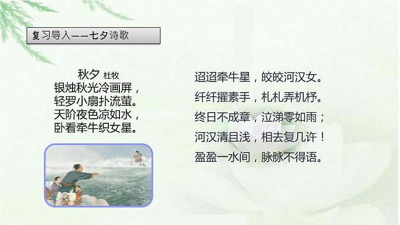 第20课《天上的街市》课件   部编版语文七年级上册第3页