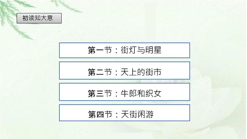 第20课《天上的街市》课件   部编版语文七年级上册第8页