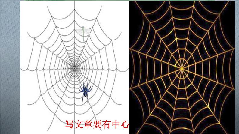 第五单元写作《如何突出中心》课件   部编版语文七年级上册第2页