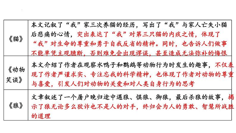 第五单元写作《如何突出中心》课件   部编版语文七年级上册第5页
