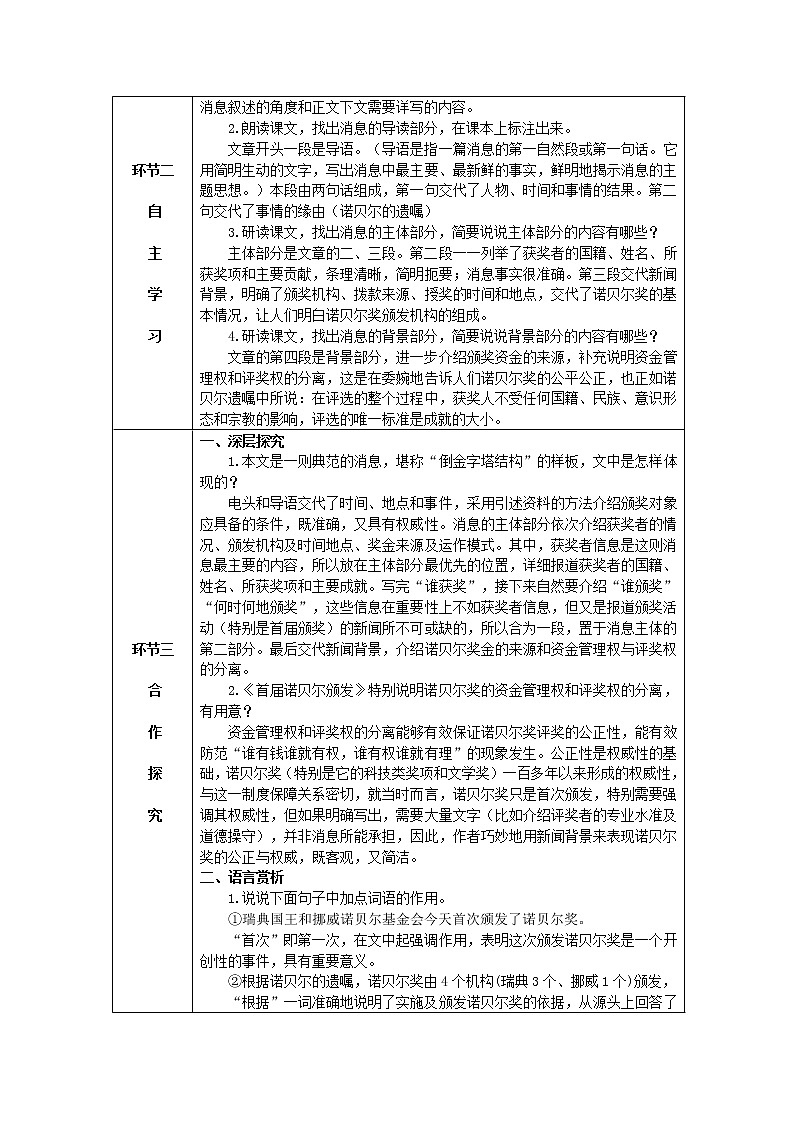 2《首届诺贝尔奖颁发》课件PPT+导学案+练习课件+课文朗读02