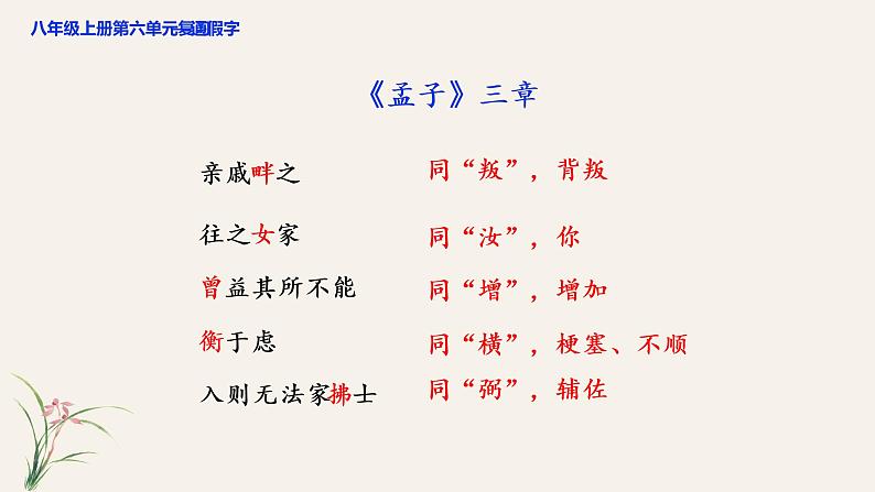 2022-2023学年部编版语文八年级上册第六单元复习课件（二）第7页