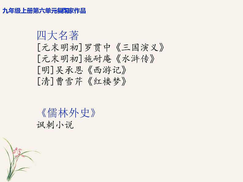 2022-2023学年部编版语文九年级上册第六单元复习课件04