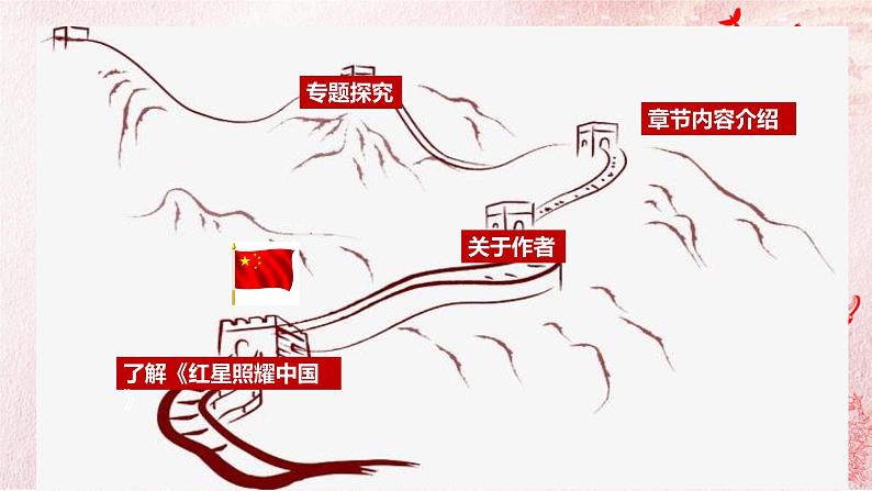 2022-2023学年部编版八年级上册语文《红星照耀中国》课件第7页