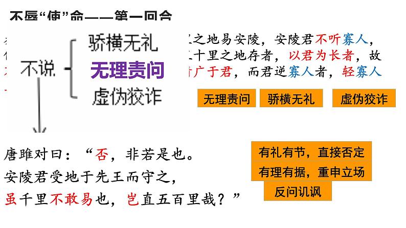 第10课《唐雎不辱使命》课件2021—2022学年部编版语文九年级下册第8页