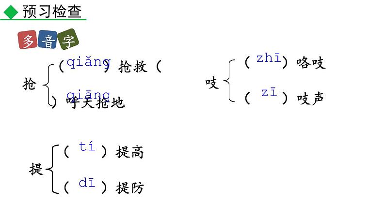 部编版七年级语文上册--第16课《猫》课件08