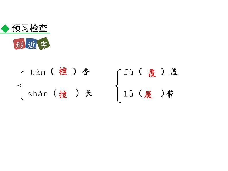 部编版八年级语文上册--22.《梦回繁华》（课件）第7页
