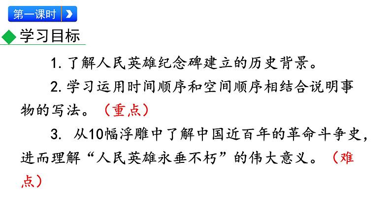 部编版八年级语文上册--20 人民英雄永垂不朽（课件）第4页