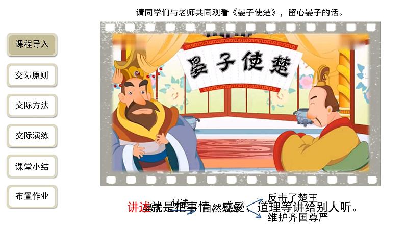 【教学课件】口语交际讲述精品课件第2页