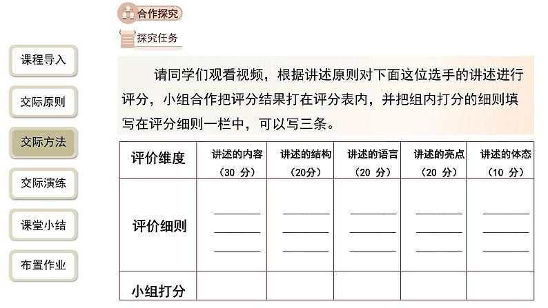 【教学课件】口语交际讲述精品课件第7页