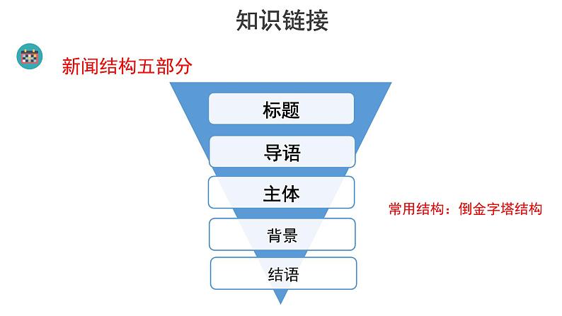 【教学课件】人民解放军百万大军横渡长江示范课件第6页