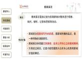 【教学课件】新闻采访精品课件