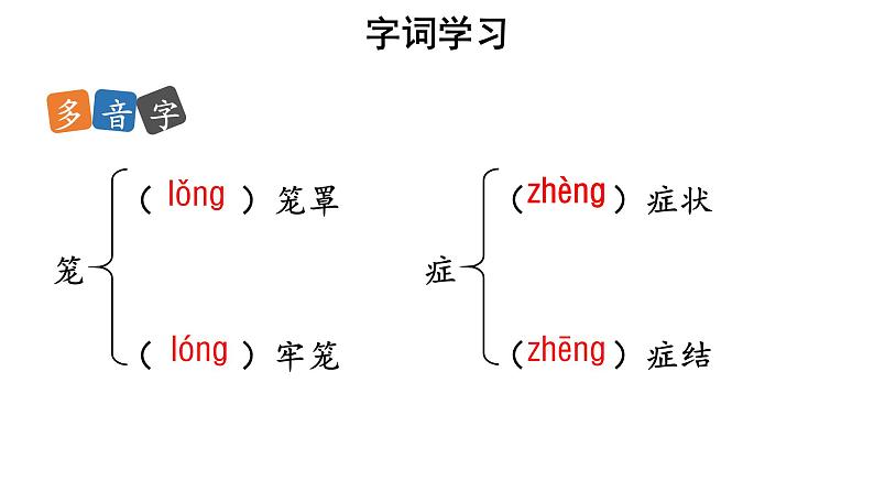 【教学课件】美丽的颜色参考课件第6页