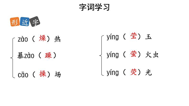 【教学课件】美丽的颜色参考课件第7页