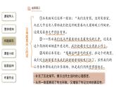 【教学课件】美丽的颜色第2课时精品课件