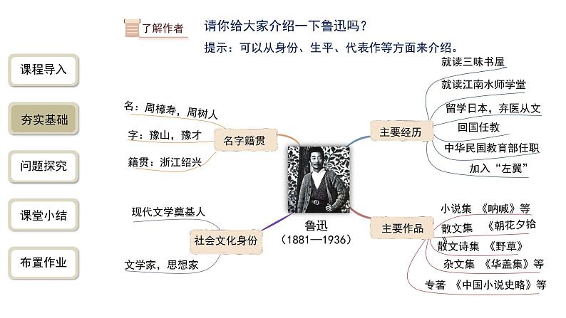 【教学课件】藤野先生第1课时精品课件04