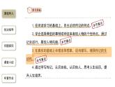 【教学课件】学写传记精品课件