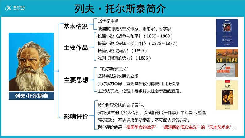 【教学课件】列夫 托尔斯泰示范课件第3页