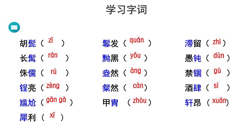 【教学课件】列夫 托尔斯泰示范课件第6页