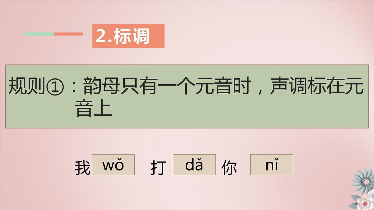2023年中考语文复习专项：字音知识总结第5页