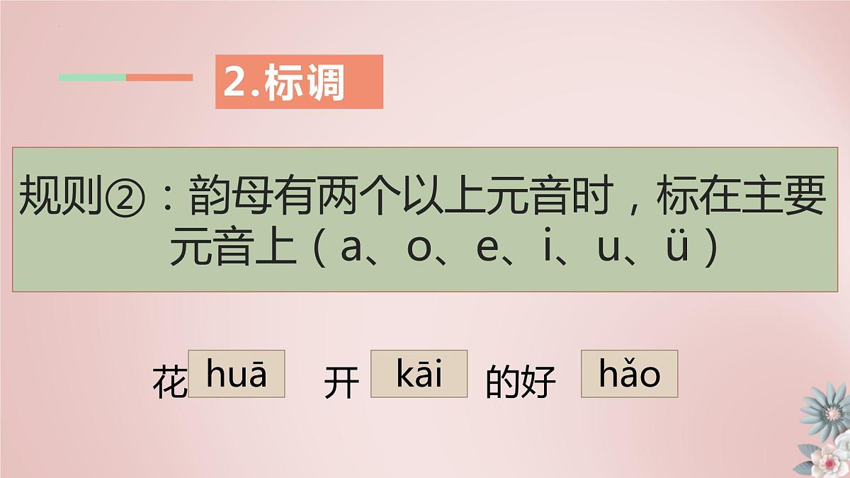 2023年中考语文复习专项：字音知识总结第6页
