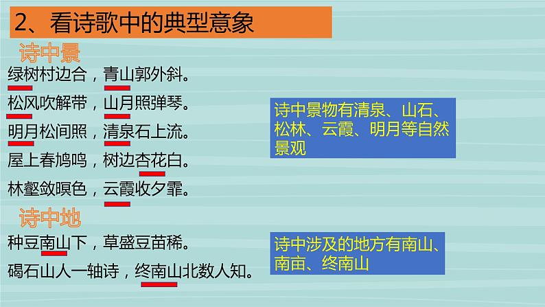 2023年中考语文一轮复习：山水田园诗   课件第8页