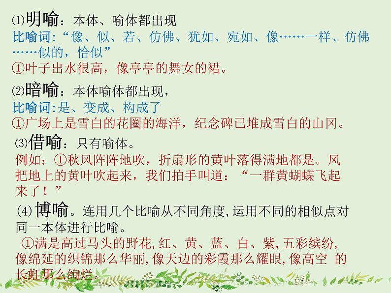 2023年中考语文一轮复习：十种常见修辞方法  课件第4页