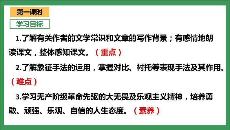 部编版9下语文 4《海燕》课件+教案+练习+说课稿+素材05