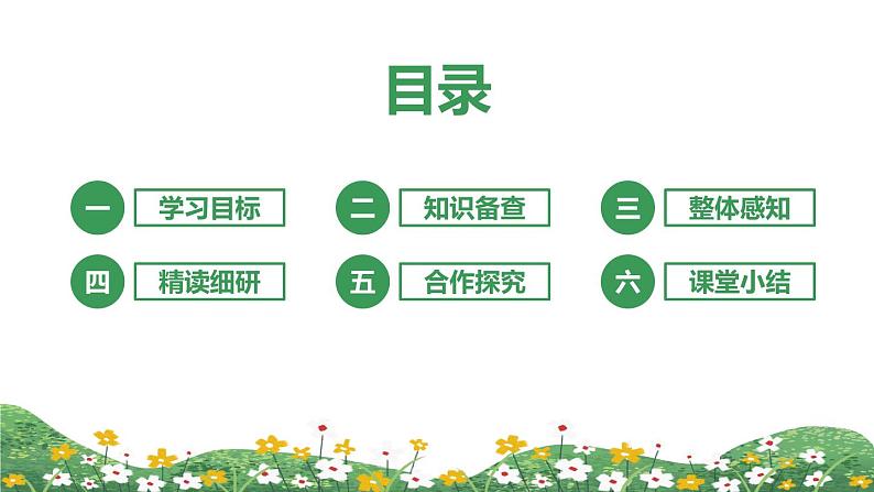 部编版9下语文 第6单元 课外古诗词诵读 课件第2页