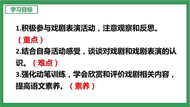 部编版9下语文 第5单元 任务三 演出与评议 课件第4页