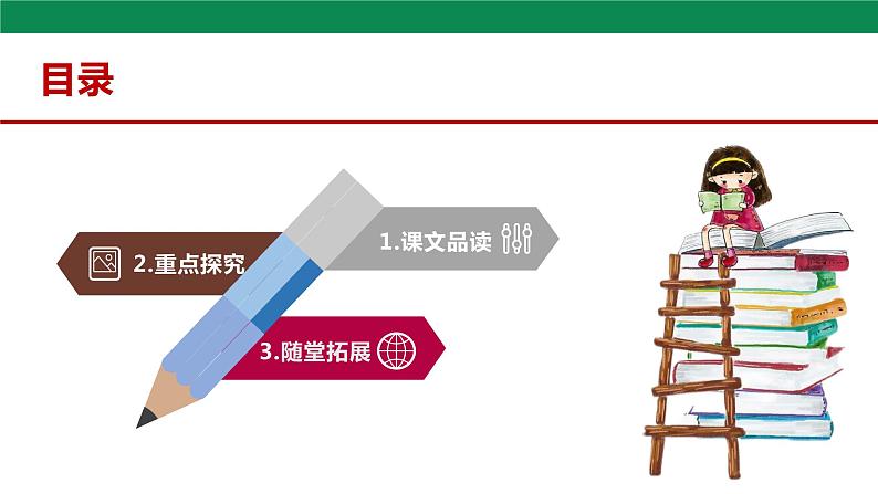 6 老山界 第2课时 课件第2页