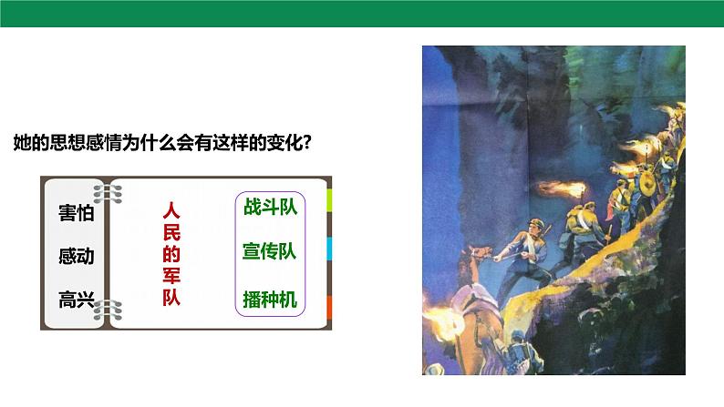 6 老山界 第2课时 课件第7页