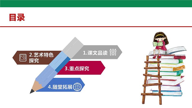 7 谁是最可爱的人 第2课时 课件第2页
