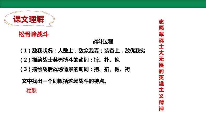 7 谁是最可爱的人 第2课时 课件第4页